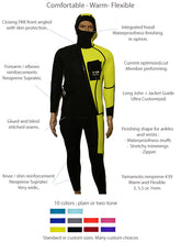 Charger l'image dans la galerie, Outfit Wetsuit Guide Ultra Customized